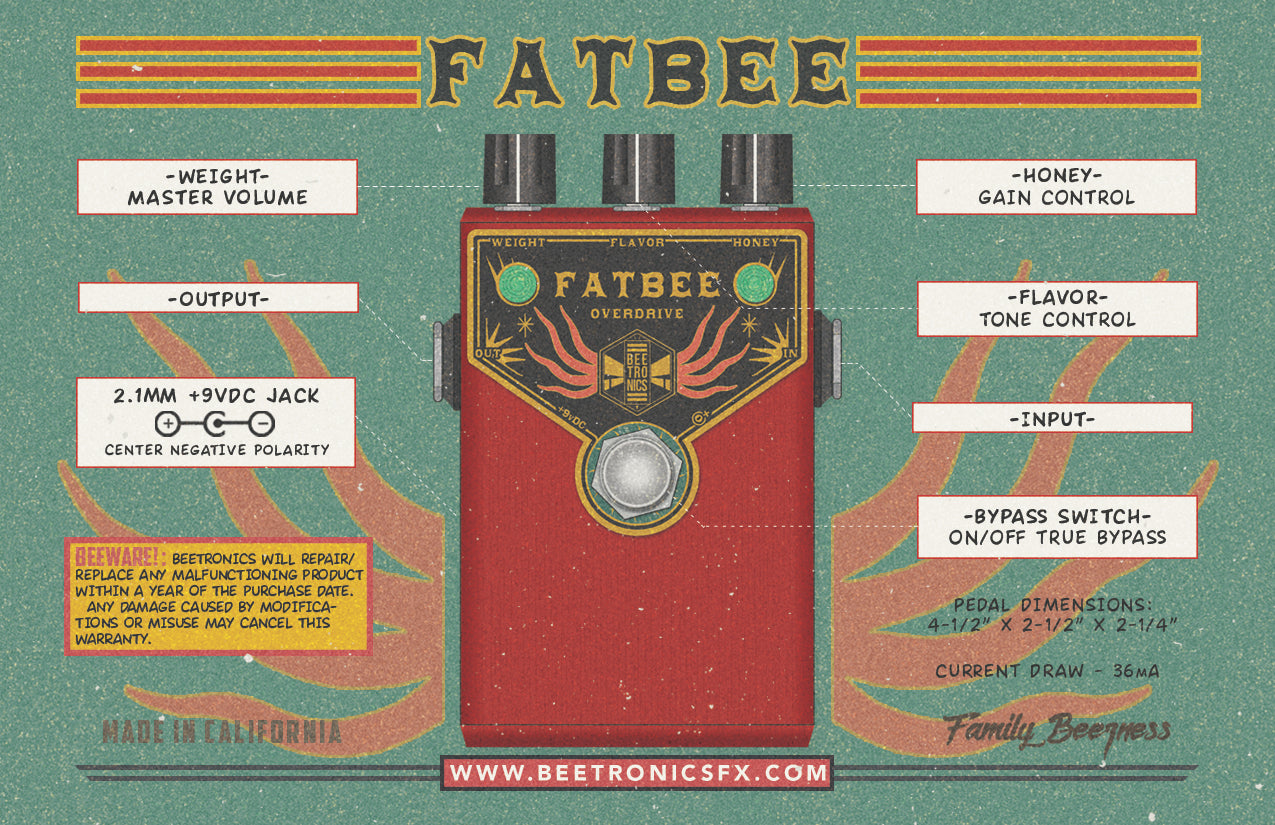 FATBEE - Overdrive &lt;p&gt; Limited Edition