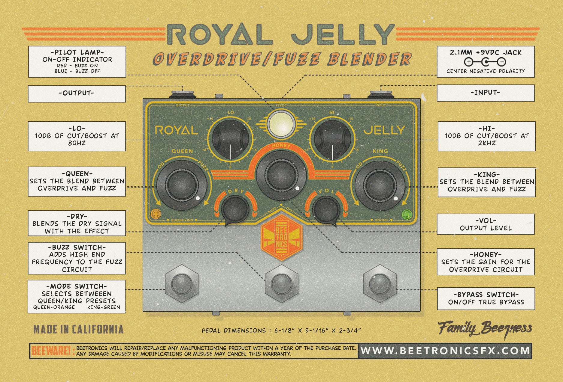Royal Jelly Fuzz/OD Blender • Royal Series – Beetronics