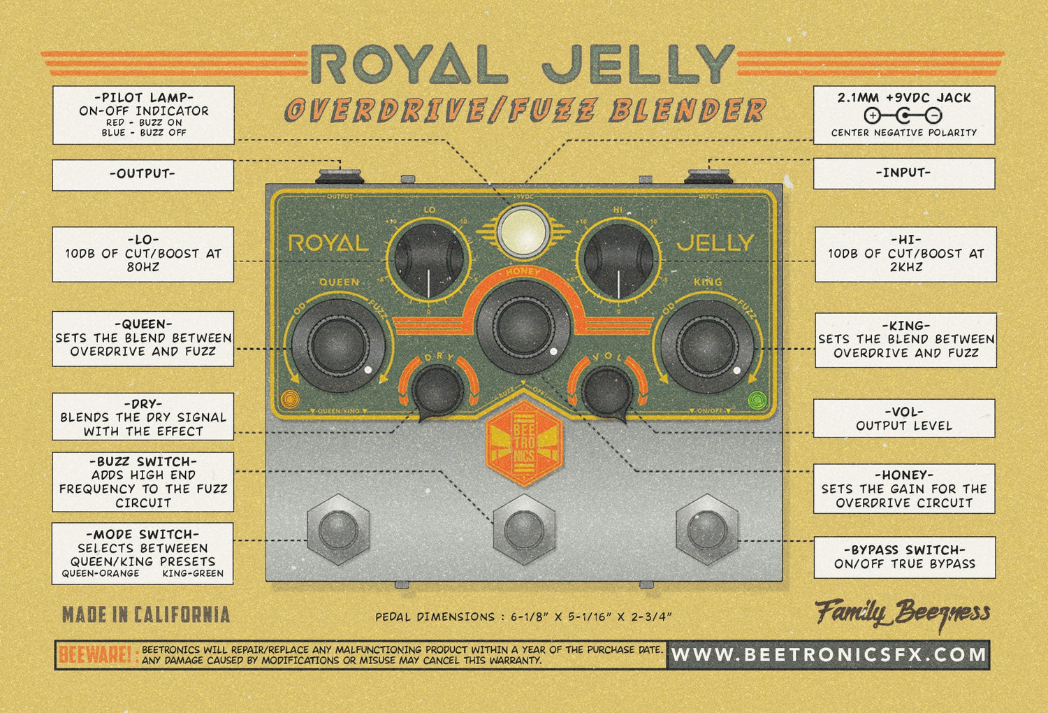 Royal Jelly • BEE STOCK