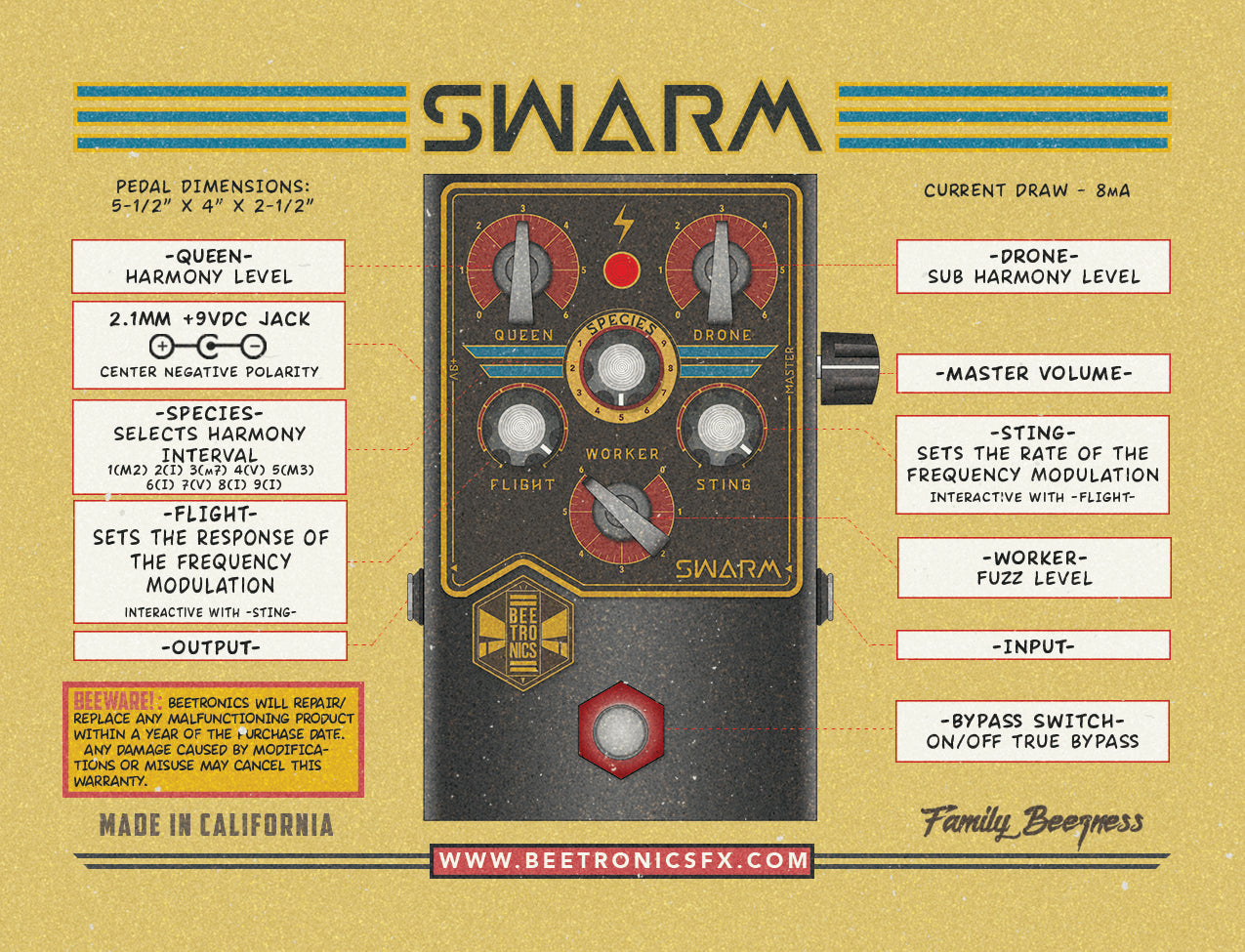 Swarm Fuzz Harmonizer • Royal Series – Beetronics